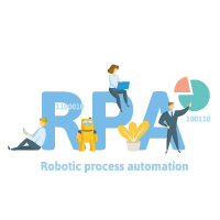 RPAサービス