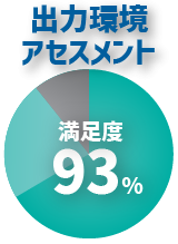 出力環境アセスメント　エプソン　満足度93％