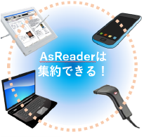 医療モバイルソリューション　AsReader　