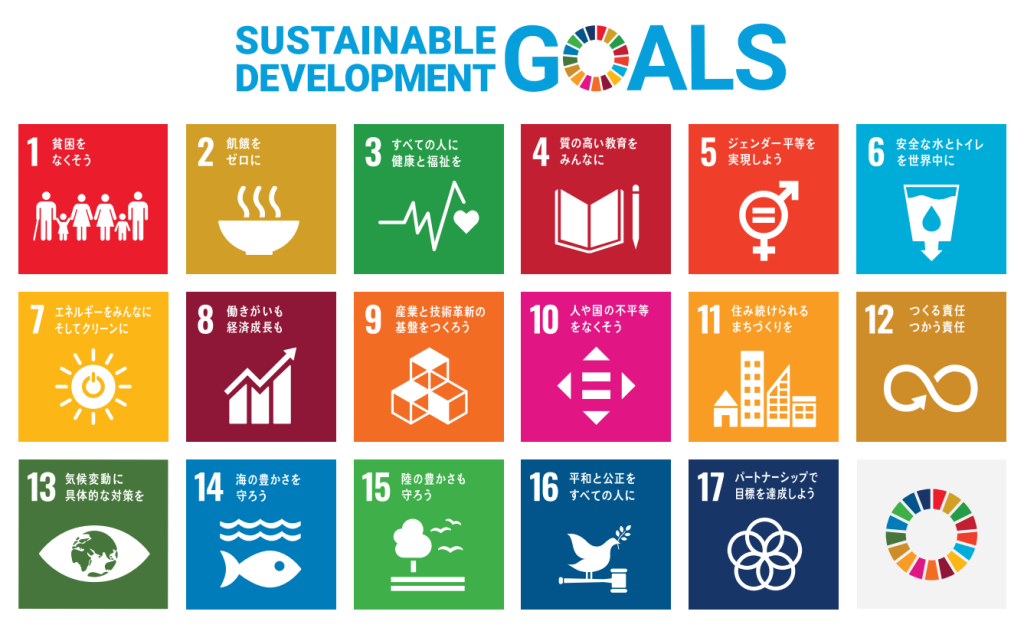 SDGｓ